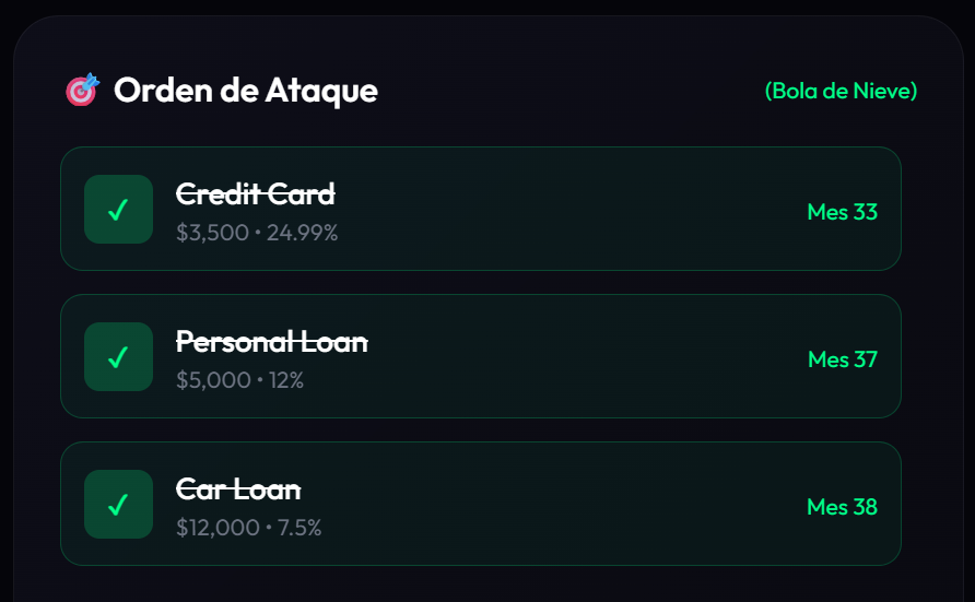 Orden de ataque de deudas